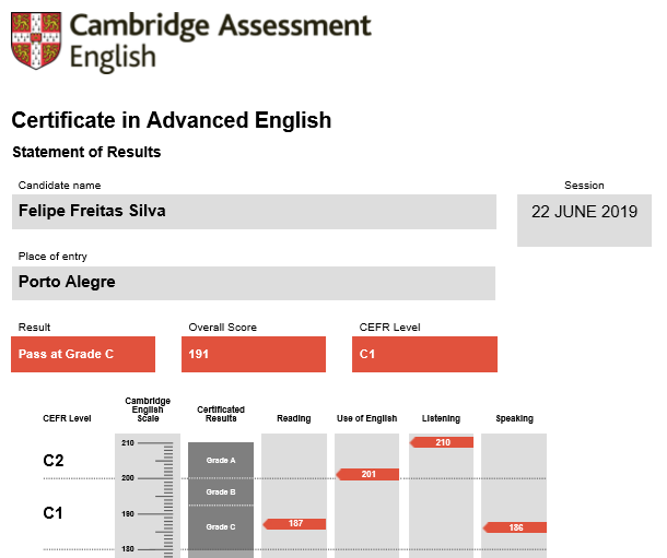 Camdridge Certificate